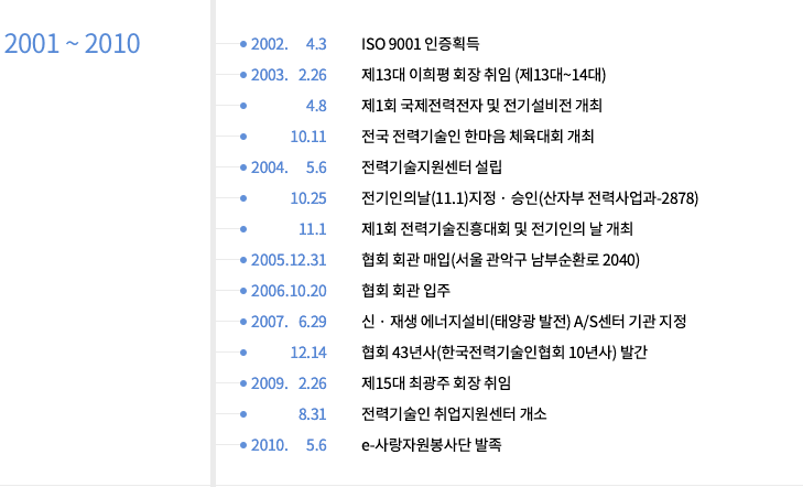 2001~2010 연혁